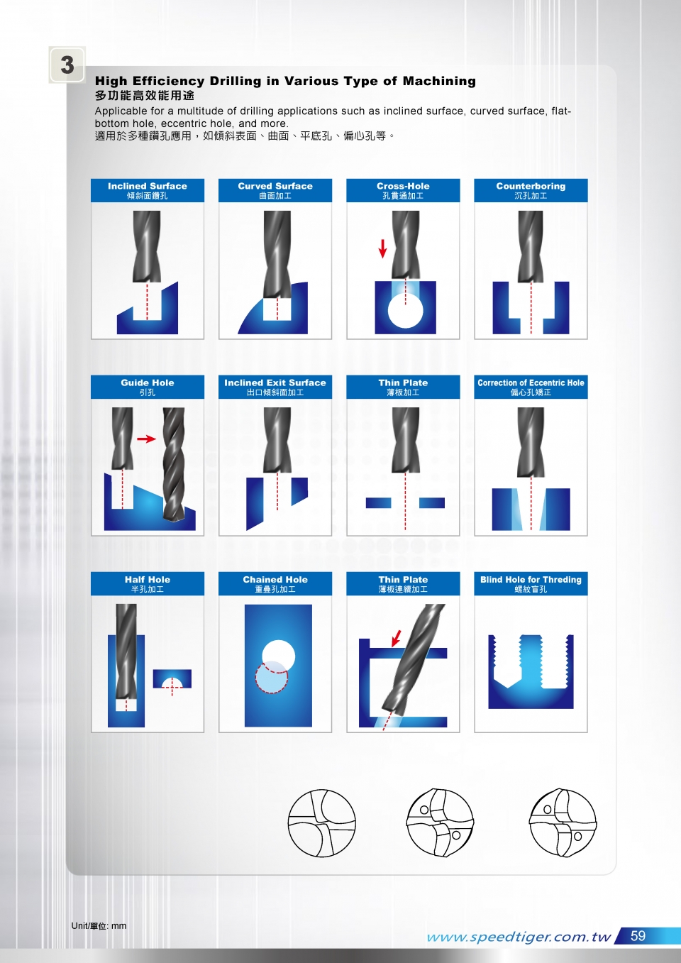 Carbide Drills_頁面_61