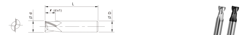 TSAE 2 coating