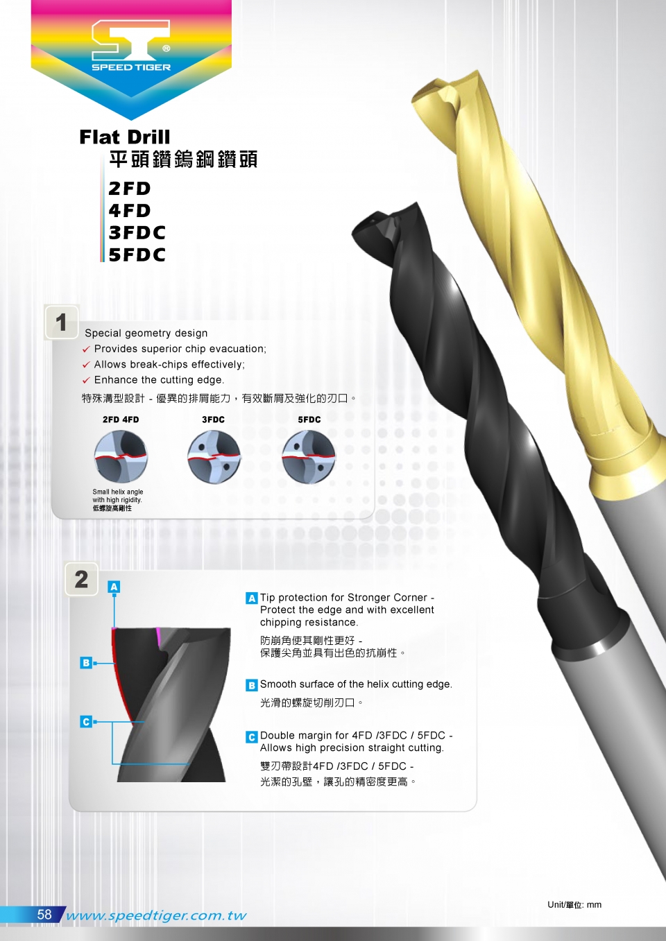 Carbide Drills_頁面_60