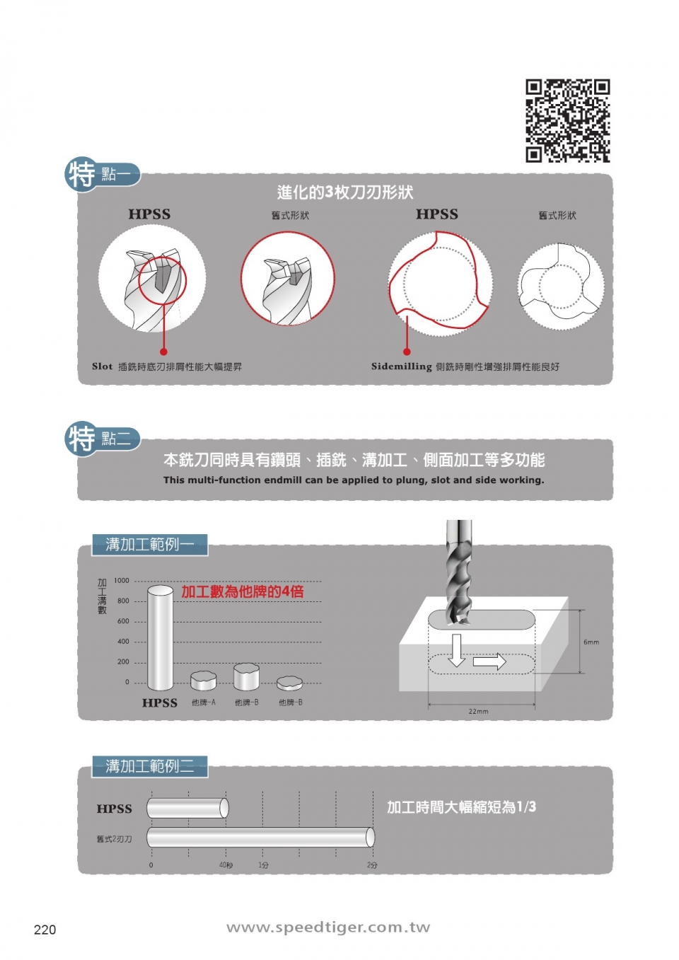 HPSS介紹-2